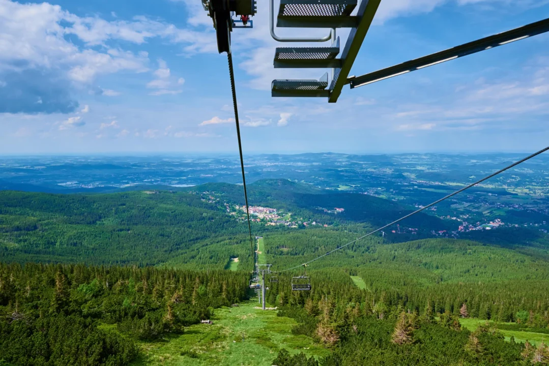 Kurort i widoki — Beskidy Zachodnie Polska