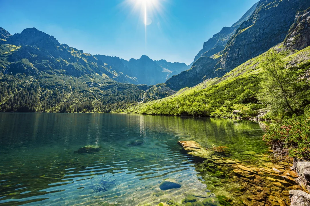 Kurort i widoki — Wielka Krokiew Tatry i Podhale Polska