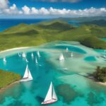 czas lotu na martynik