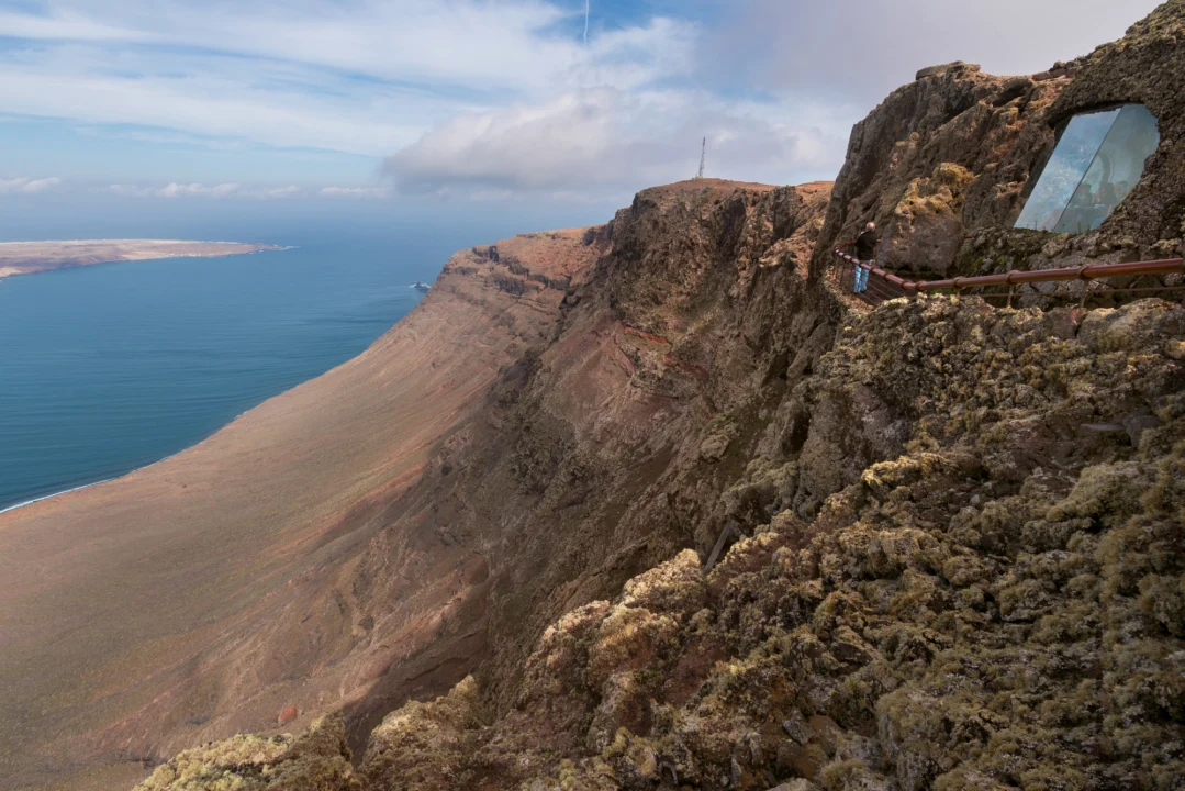 Mirador del Rio — przewodnik dla turystów